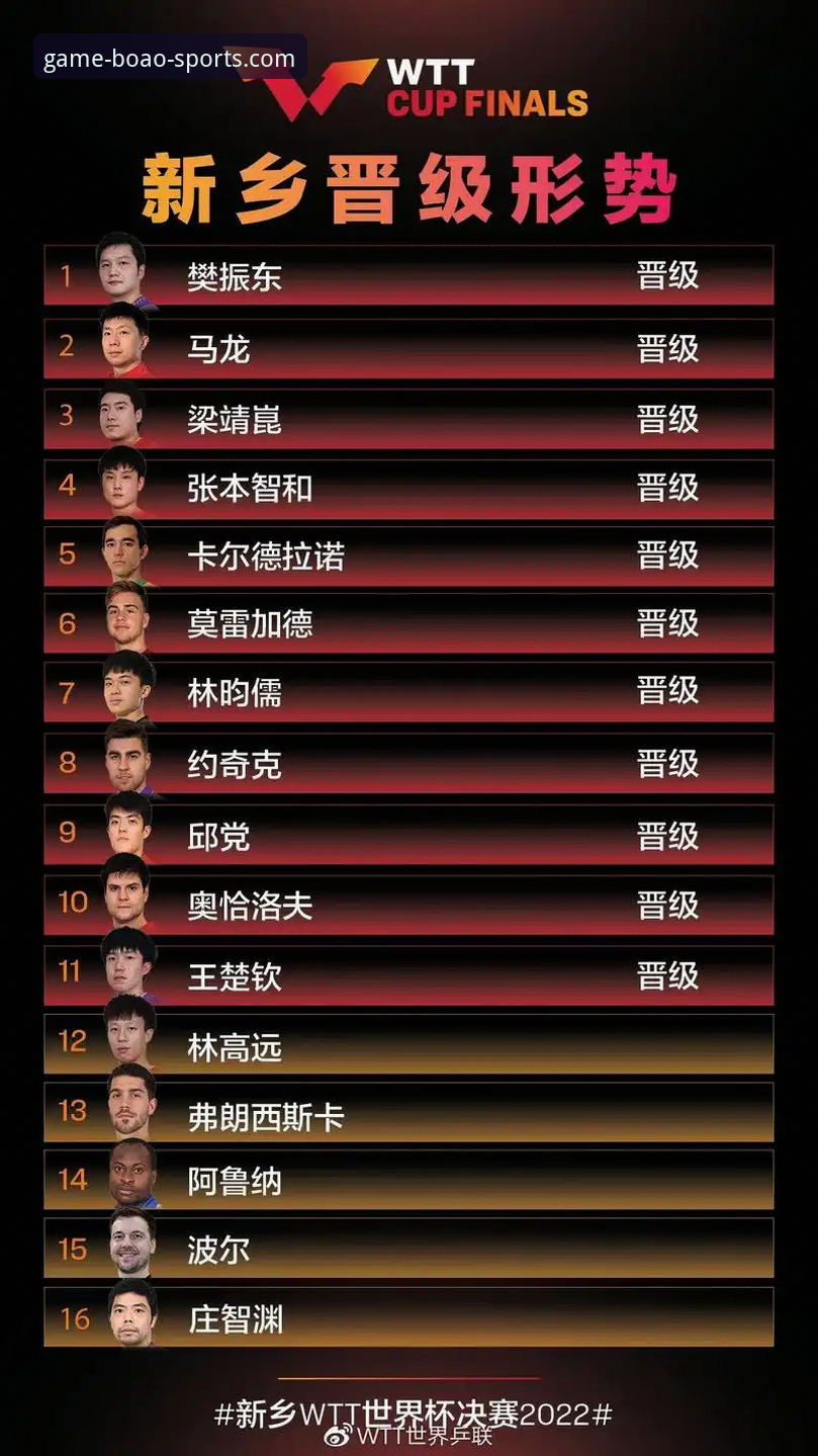 陈幸同首秀3-0横扫与博奥体育手机版观赛体验：谁更胜一筹？