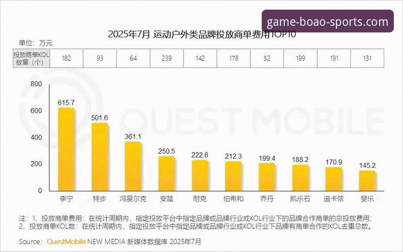为什么BOAO体育下载成为体育爱好者的首选？从用户体验到行业趋势的深度分析